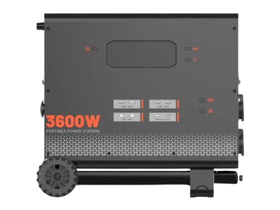 TURSAN YC 3600 power station